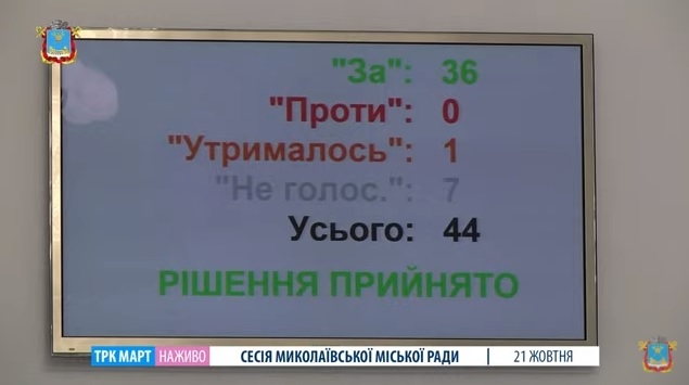 «Николаевоблтеплоэнерго» получит 30 млн.грн. – Николаевский горсовет поддержал изменения в бюджет города
