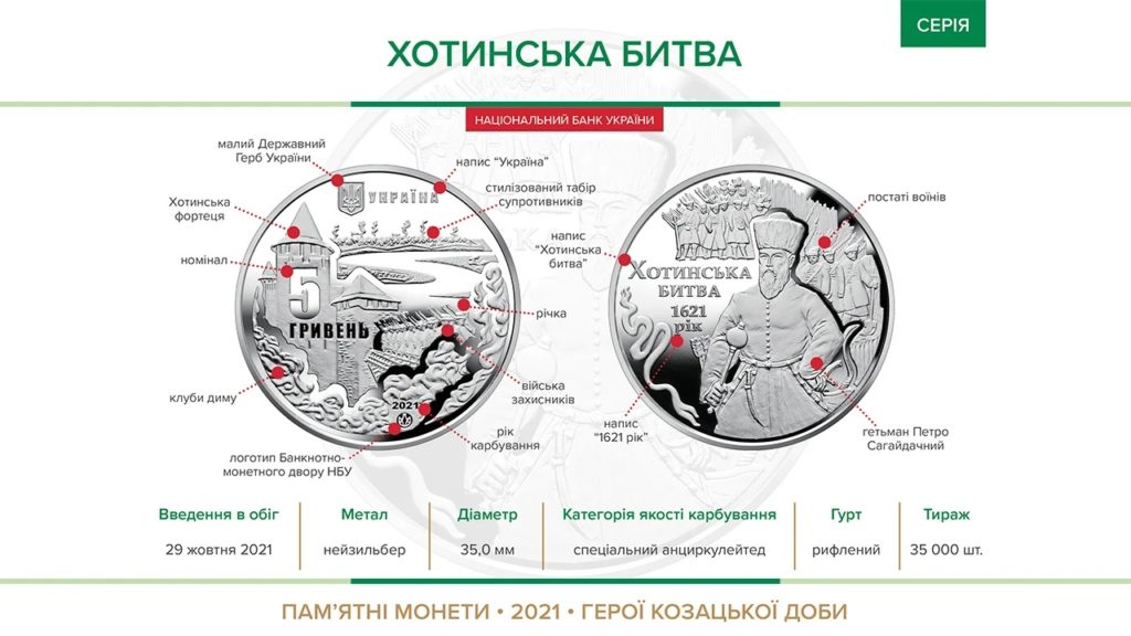 Хотинская битва: НБУ выпустил новую памятную монету (ФОТО) 2