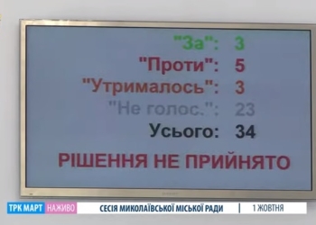 Депутаты Николаевского горсовета не захотели увольнять Сергея Коренева с должности заместителя городского головы (ВИДЕО)