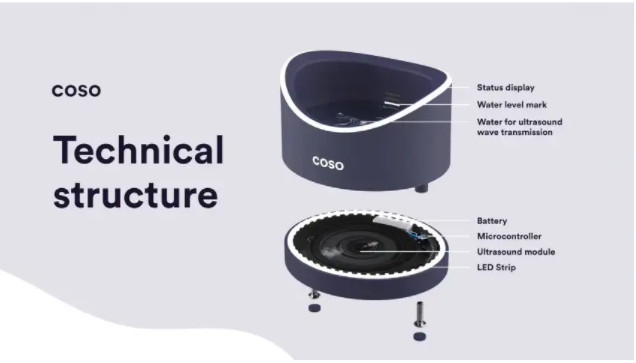 В Германии женщина-дизайнер разработала метод ультразвуковой контрацепции для мужчин