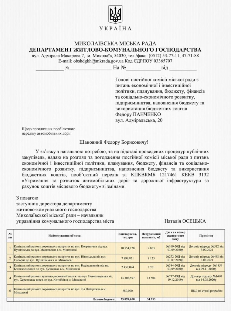 Опубликован перечень дорог, которые Николаевская мэрия хочет отремонтировать в кредит (ДОКУМЕНТ) 9