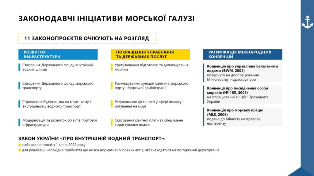 Теперь судостроением займется Кубраков. Называет страшные цифры грядущих побед (ИНФОГРАФИКА) 4