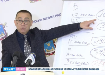 “Сказка”, иллюминация, доступный вход в городской выставочный зал – что в Николаеве хотят отремонтировать в 2022 году, если будут деньги