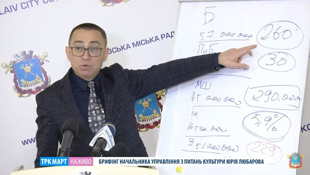 “Сказка”, иллюминация, доступный вход в городской выставочный зал – что в Николаеве хотят отремонтировать в 2022 году, если будут деньги