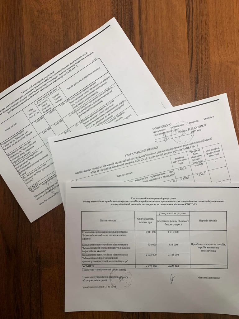 В Николаевской области 4 больницы получат в общей сложности дополнительно 10 млн.грн. на борьбу с COVID-19 2