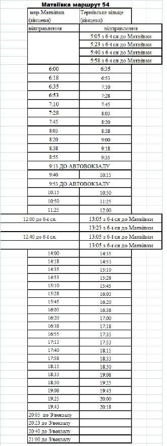 Вниманию жителей Матвеевки: «Николаевпастранс» опубликовал расписание автобусов по маршруту №54 1