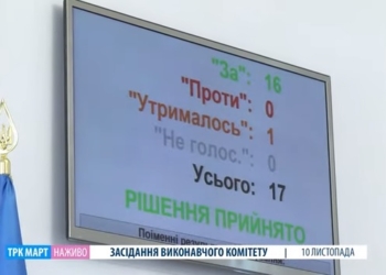 На пустыре за Николаевом будет три индустриальных парка