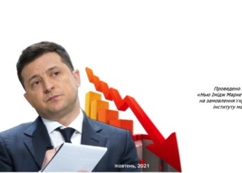 В Украине 70% граждан считают, что страна идет не туда, 6% готовы к бунту с оружием