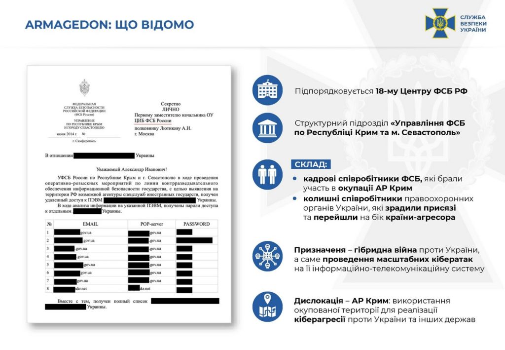 СБУ разоблачила группу российских хакеров - они оказались сотрудниками ФСБ (ФОТО, ВИДЕО) 4