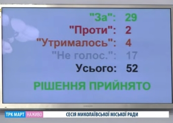 Николаев дал 14,5 млн.грн. области на Николаевский аэропорт (ВИДЕО)