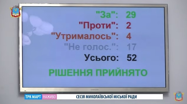 Николаев дал 14,5 млн.грн. области на Николаевский аэропорт (ВИДЕО)