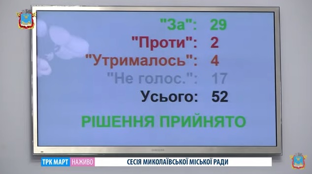 Николаев дал 14,5 млн.грн. области на Николаевский аэропорт (ВИДЕО)