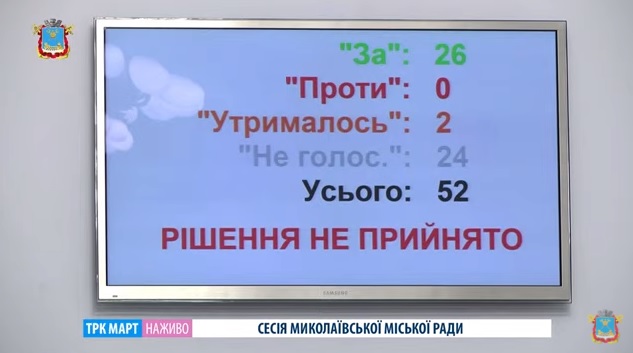 Николаевский горсовет только с третьей попытки дал разрешения «Николаевводоканалу» на овердрафт 1