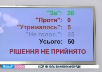 Николаевский горсовет не дал согласия на покупку коммунальными предприятиями техники в лизинг