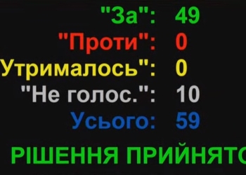 Николаевский облсовет распределил 213,5 млн.грн. госсубвенций