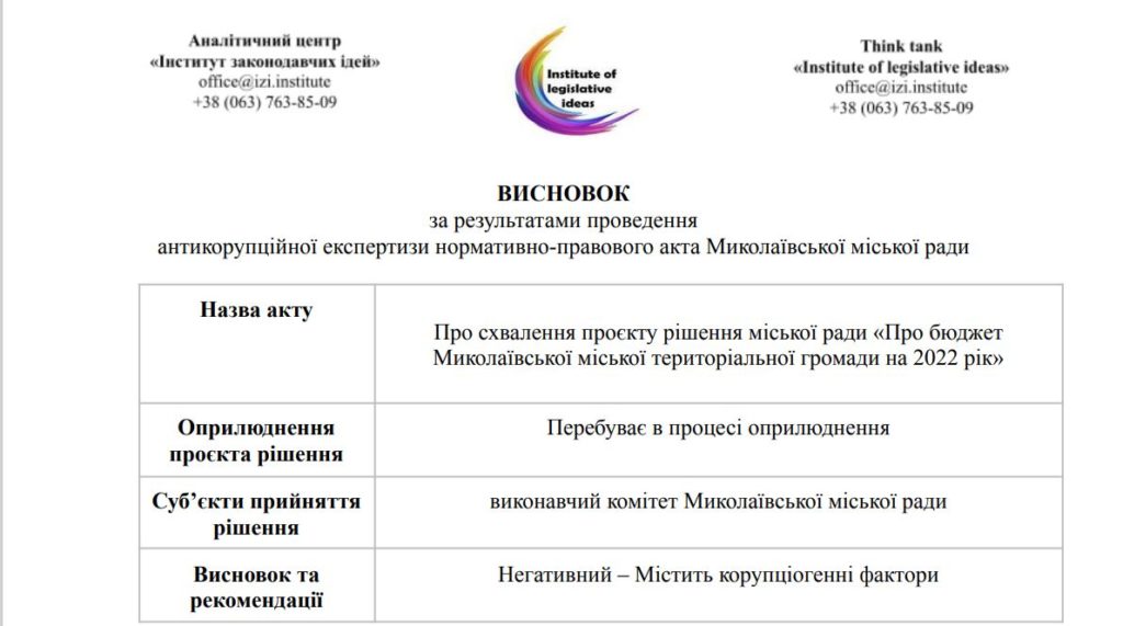 Проект бюджета Николаева на 2022 год - коррупционный, - вывод АЦ Институт законодательных идей (ТАБЛИЦА) 1