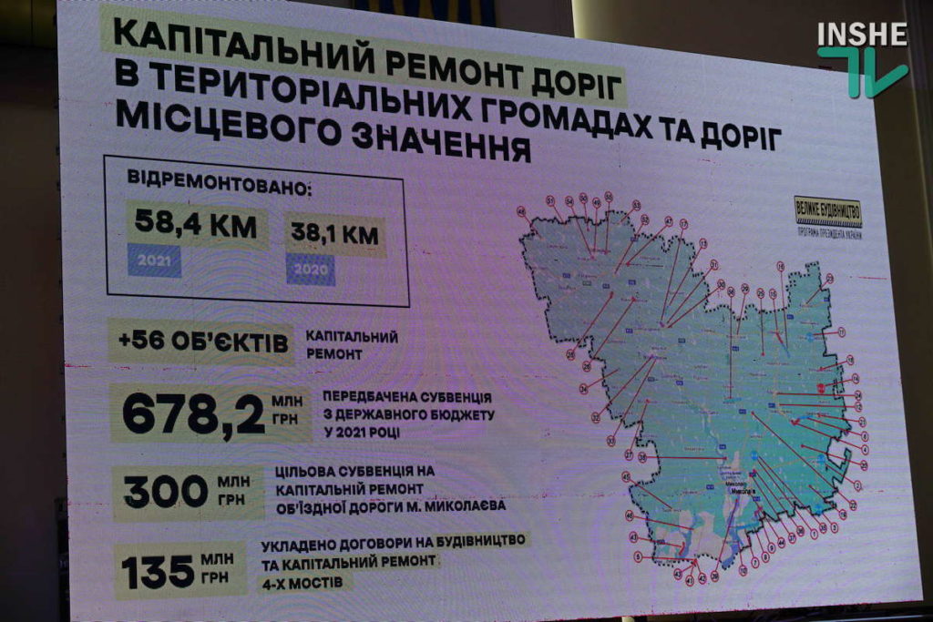В Николаевской области за год отремонтировали 274,4 км дорог (ФОТО, ВИДЕО) 19
