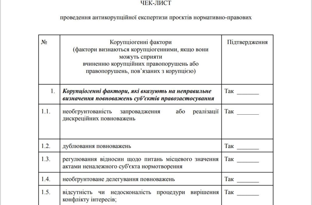 Проект бюджета Николаева на 2022 год - коррупционный, - вывод АЦ Институт законодательных идей (ТАБЛИЦА) 19
