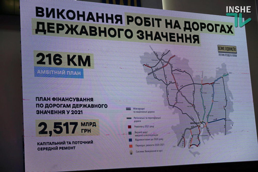 В Николаевской области за год отремонтировали 274,4 км дорог (ФОТО, ВИДЕО) 15