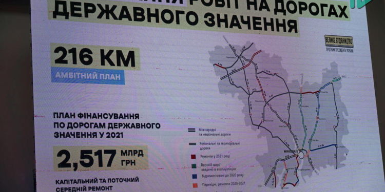 В Николаевской области за год отремонтировали 274,4 км дорог (ФОТО, ВИДЕО)