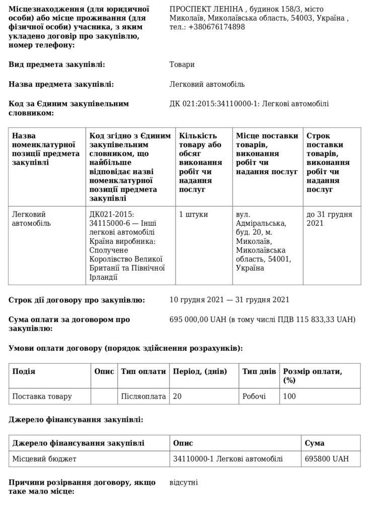 Миколайчики: Департамент финансов Николаевской мэрии купил люксовый кроссовер INFINITY 6