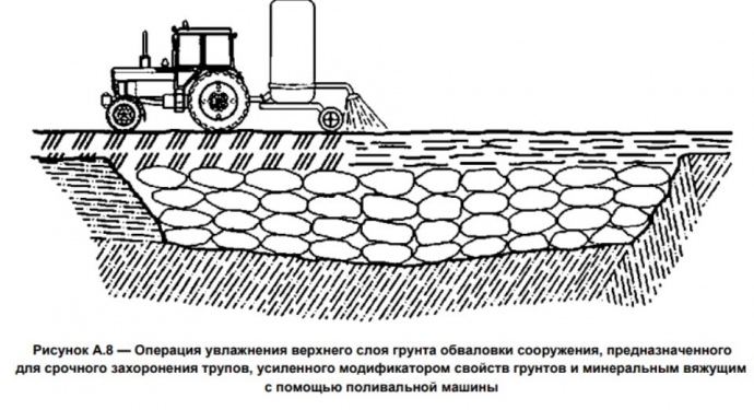 С 1 февраля в РФ вступает в силу инструкция о быстрой организации братских могил (ФОТО)
