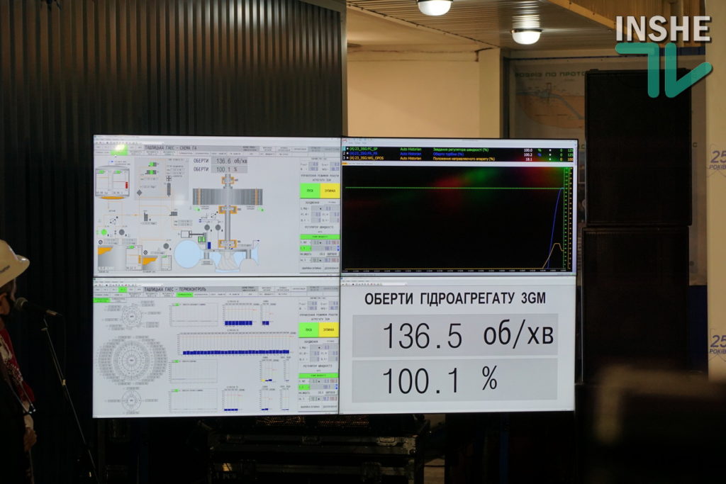 Что ждет Ташлыкскую ГАЭС после пуска третьего гидроагрегата (ФОТО, ВИДЕО) 5