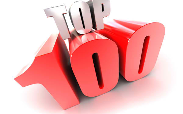 Зеленский, “слуги”, бизнесмены  – опубликован рейтинг ТОП-100 самых влиятельных украинцев