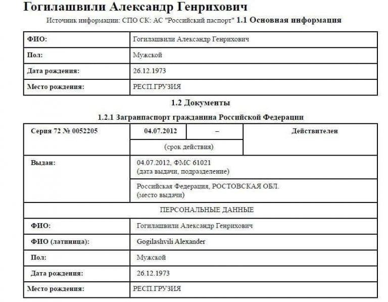 Супруга Гогилашвили работает в одном кабинете с Зеленским, но зарплату получает в "Квартале 95" 2