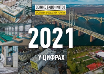 «Велике Будівництво» у цифрах: В Україні у 2021 році реалізовано понад 700 об’єктів та побудовано 7600 км доріг (ФОТО)
