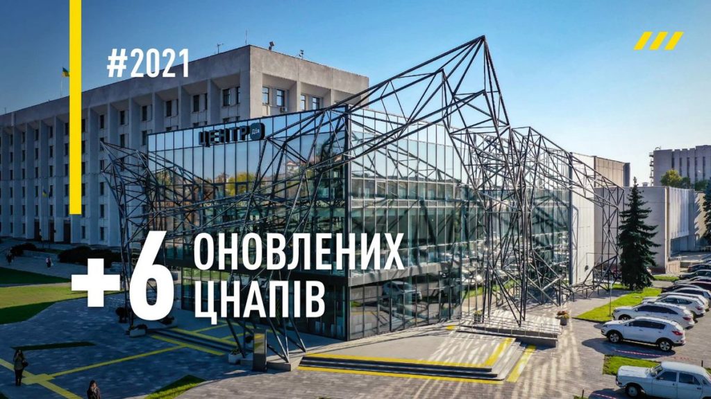 «Велике Будівництво» у цифрах: В Україні у 2021 році реалізовано понад 700 об’єктів та побудовано 7600 км доріг (ФОТО) 9