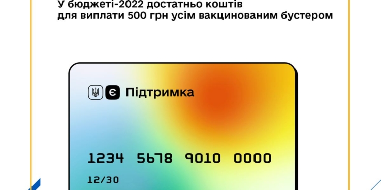 Мінфін заперечує, що коштів на виплату 500 грн. усім вакцінованим «бустером» не вистачить, – «Кошти для цього є»