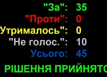 Николаевский облсовет выделил 2 млн.грн. на областную Целевую программу теробороны в Николаевской области (ВИДЕО)