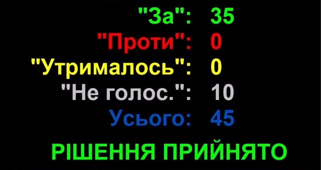 Николаевский облсовет выделил 2 млн.грн. на областную Целевую программу теробороны в Николаевской области (ВИДЕО)