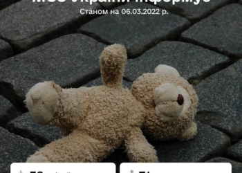 За 11 дней российского вторжения в Украине погибло 38 детей