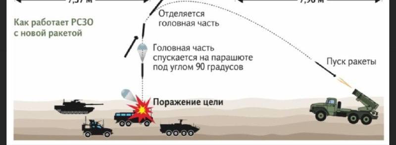 Вчора у Києві вперше було зафіксовано факт використання новітнього озброєння – МВС (ФОТО) 4