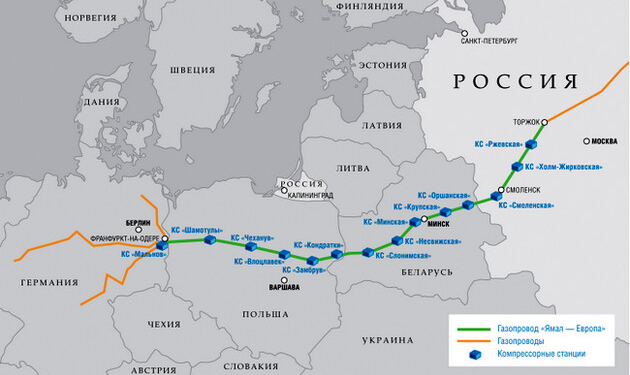 Прокачка российского газа в Европу через Польшу упала до нуля