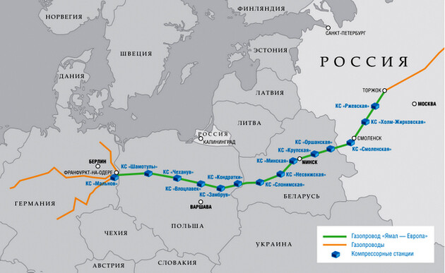Прокачка российского газа в Европу через Польшу упала до нуля