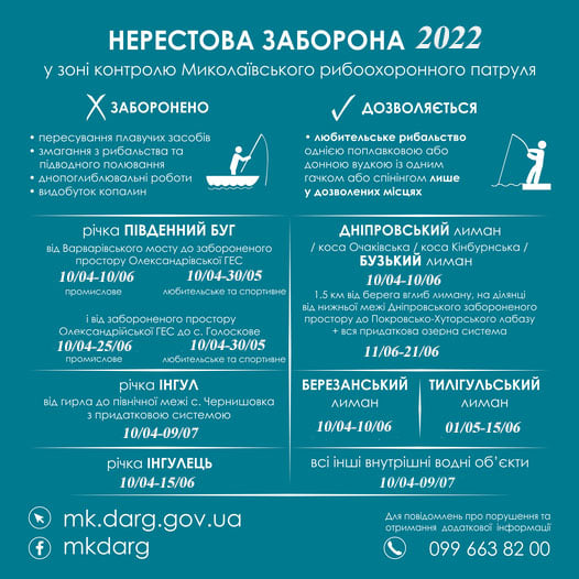 Нерест – за розкладом: у Миколаївській області з 10 квітня – заборона на риболовлю 2