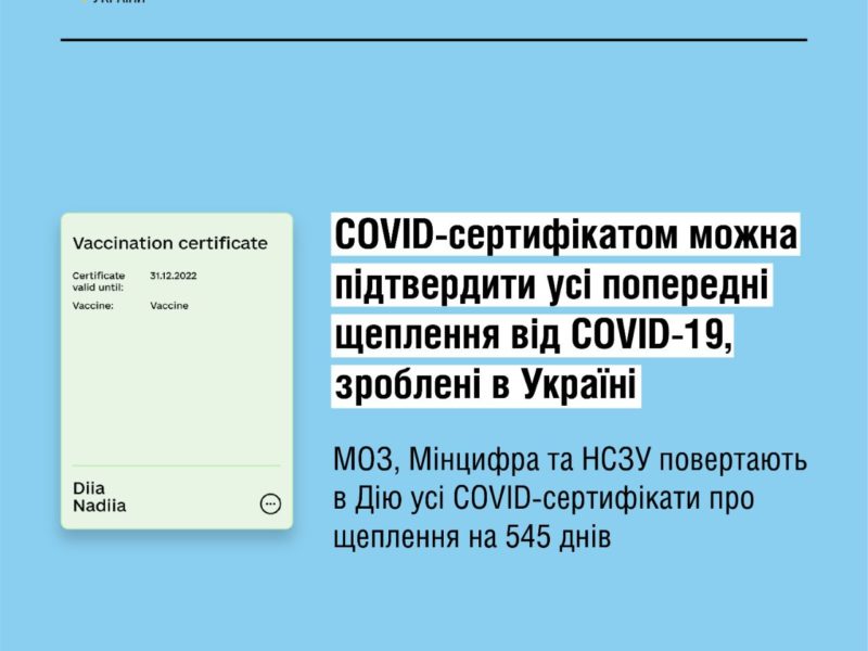 COVID-сертифікат у Дія відображатиметься протягом 1,5 року від дати щеплення.