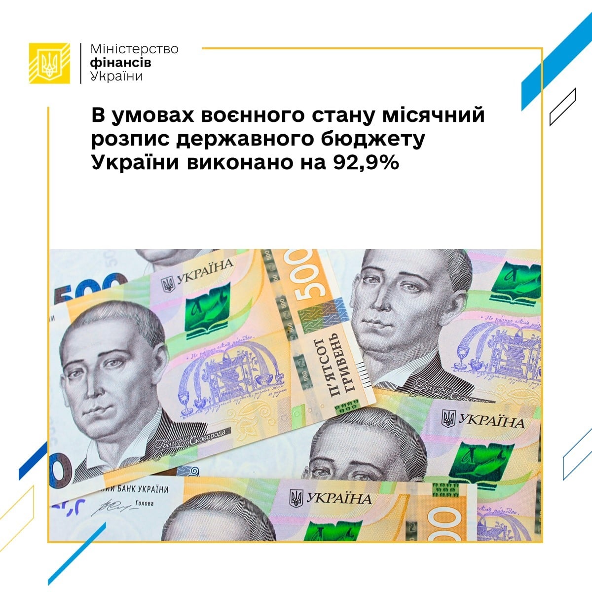 За март госбюджет был выполнен на 92,9%