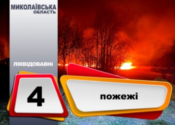На Миколаївщині за добу рятувальники загасили 4 пожежі