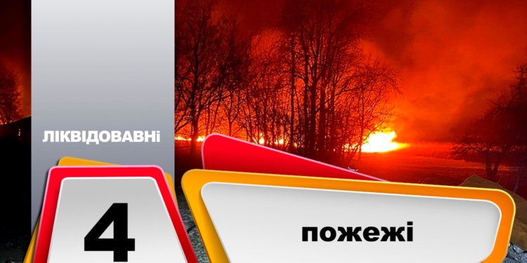 На Миколаївщині за добу рятувальники загасили 4 пожежі