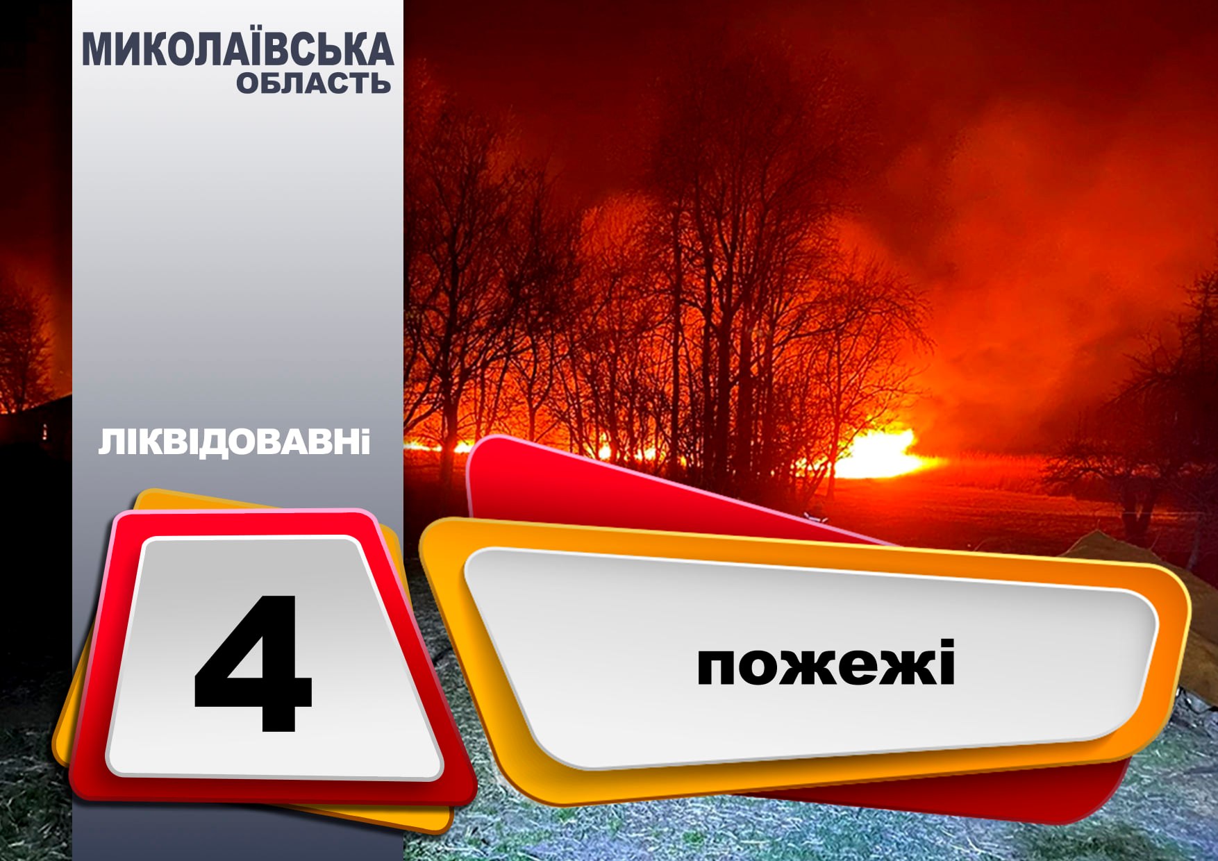 На Миколаївщині за добу рятувальники загасили 4 пожежі
