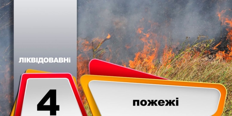 Вогняна доба на Миколаївщині: горіли лазня та будинок, вилучали боєприпаси