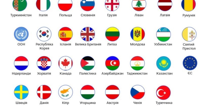 У МЗС України назвали, скільки іноземних представництв повернулись до Києва