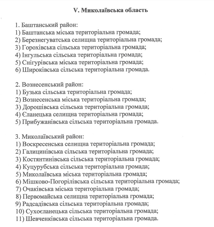 Тепер 22: Мінреінтеграції додало до переліку громад Миколаївської області, жителі яких можуть отримати допомогу як ВПО, ще дві громади (ПЕРЕЛІК) 1