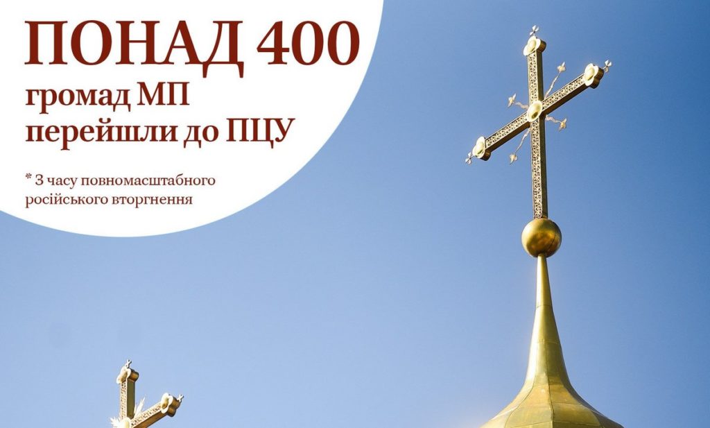 В Україні понад 400 релігійних громад перейшли від Московського патріархату у лоно Православної Церкви України 1