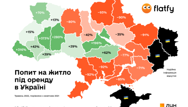 Стоимость аренды жилья в областях:  в Николаевской спрос снизился на 92%, но цены только на 5%