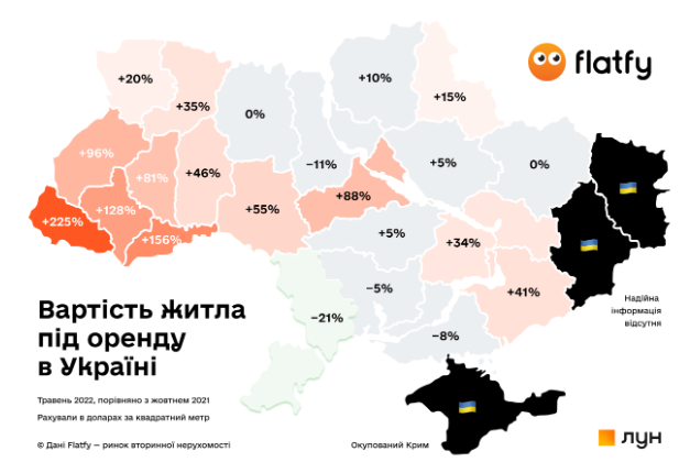 Стоимость аренды жилья в областях: в Николаевской спрос снизился на 92%, но цены только на 5% 3